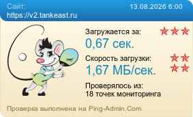 Усреднённые результаты проверки сайта https://v2.tankeast.ru