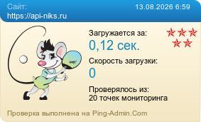 Усреднённые результаты проверки сайта https://api-niks.ru