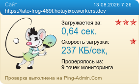 Усреднённые результаты проверки сайта https://late-frog-469f.hotuyixo.workers.dev