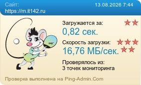 Усреднённые результаты проверки сайта https://m.it142.ru