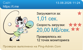 Усреднённые результаты проверки сайта https://t.me