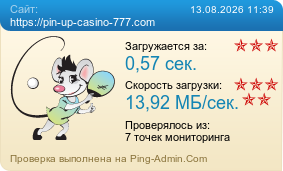 Усреднённые результаты проверки сайта https://pin-up-casino-777.com