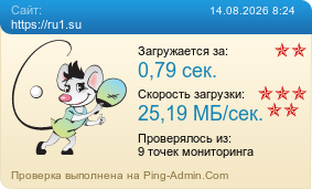 Усреднённые результаты проверки сайта https://ru1.su