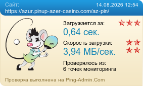 Усреднённые результаты проверки сайта https://azur.pinup-azer-casino.com/az-pin/