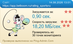 Усреднённые результаты проверки сайта https://app.betboom.ru/rating_sportsru