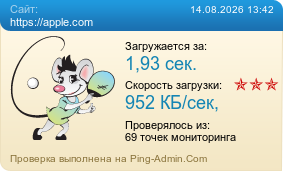 Усреднённые результаты проверки сайта https://apple.com