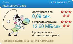 Усреднённые результаты проверки сайта https://prava70.top