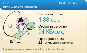 Усреднённые результаты проверки сайта https://elekon-online.ru
