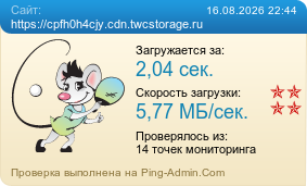 Усреднённые результаты проверки сайта https://cpfh0h4cjy.cdn.twcstorage.ru