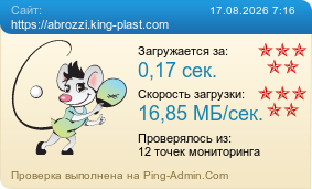 Усреднённые результаты проверки сайта https://abrozzi.king-plast.com