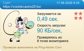 Усреднённые результаты проверки сайта https://vostokcasino25.fun