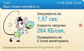 Усреднённые результаты проверки сайта https://www.meshalkin.ru