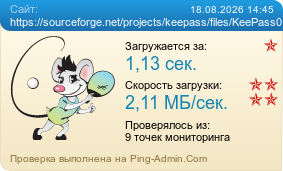 Усреднённые результаты проверки сайта https://sourceforge.net/projects/keepass/files/KeePass%202.x/2.61.1/KeePass-2.61.1-Setup.exe/download