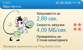 Усреднённые результаты проверки сайта https://lyvi.ru
