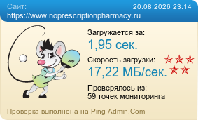 Усреднённые результаты проверки сайта https://www.noprescriptionpharmacy.ru