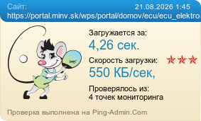 Усреднённые результаты проверки сайта https://portal.minv.sk/wps/portal/domov/ecu/ecu_elektronicke_sluzby