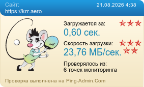 Усреднённые результаты проверки сайта https://krr.aero