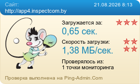 Усреднённые результаты проверки сайта http://app4.inspectcom.by