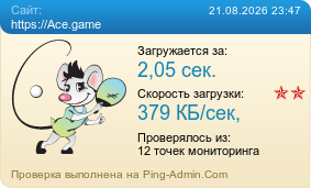 Усреднённые результаты проверки сайта https://Ace.game