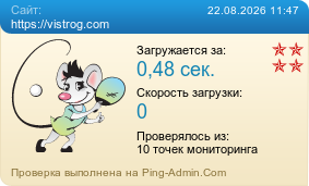 Усреднённые результаты проверки сайта https://vistrog.com