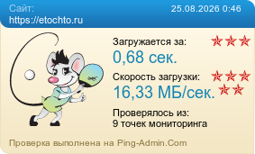 Усреднённые результаты проверки сайта https://etochto.ru