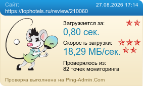 Усреднённые результаты проверки сайта https://tophotels.ru/review/210060