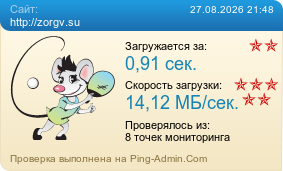 Усреднённые результаты проверки сайта http://zorgv.su