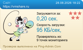 Усреднённые результаты проверки сайта https://vmshare.ru