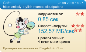 Усреднённые результаты проверки сайта https://nicely-stylish-mamba.cloudpub.ru