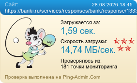 Усреднённые результаты проверки сайта https://banki.ru/services/responses/bank/response/13333078/
