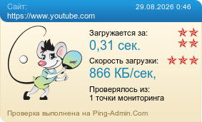 Усреднённые результаты проверки сайта https://www.youtube.com
