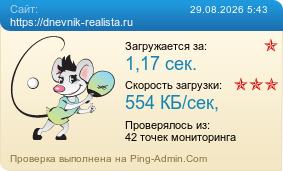 Усреднённые результаты проверки сайта https://dnevnik-realista.ru