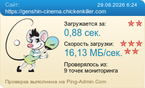 Усреднённые результаты проверки сайта https://genshin-cinema.chickenkiller.com