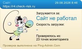 Усреднённые результаты проверки сайта https://r4.check-risk.ru