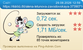 Усреднённые результаты проверки сайта https://кенты.рф/alena-letunova-zavodovskaya-373907163164