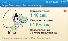 Усреднённые результаты проверки сайта https://motor-spb.b-cdn.net/test-go