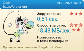 Усреднённые результаты проверки сайта https://brotor.org