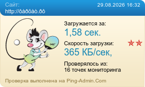 Усреднённые результаты проверки сайта http://фархат.рф