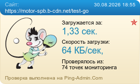 Усреднённые результаты проверки сайта https://motor-spb.b-cdn.net/test-go