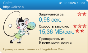 Усреднённые результаты проверки сайта https://aizor.ai