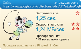 Усреднённые результаты проверки сайта https://www.google.com/collections/s/list/uF7u2ztuWqqREWRhkMIPXg/qfCKnzLS5mM