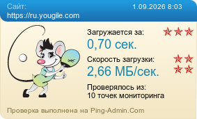 Усреднённые результаты проверки сайта https://ru.yougile.com