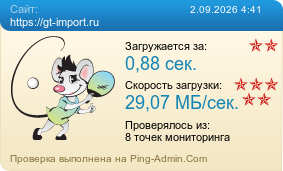 Усреднённые результаты проверки сайта https://gt-import.ru