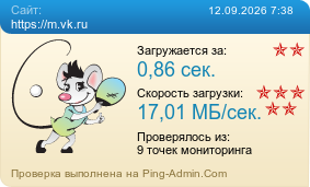 Усреднённые результаты проверки сайта https://m.vk.ru