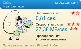 Усреднённые результаты проверки сайта https://aume.ru
