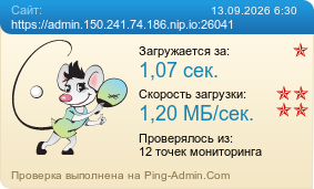 Усреднённые результаты проверки сайта https://admin.150.241.74.186.nip.io:26041
