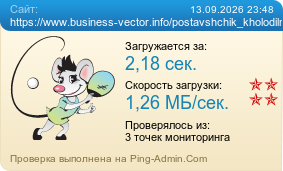 Усреднённые результаты проверки сайта https://www.business-vector.info/postavshchik_kholodilnogo_oborudovaniya_iz_saratova_sporit_s_nalogovoy_iz_za_donachisleniy/