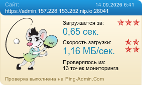 Усреднённые результаты проверки сайта https://admin.157.228.153.252.nip.io:26041