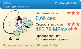 Усреднённые результаты проверки сайта https://genovav.com