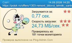 Усреднённые результаты проверки сайта https://poisk.rs/offers/1303-remont_bitovoi_tehniki_santehnik_elektrik.html